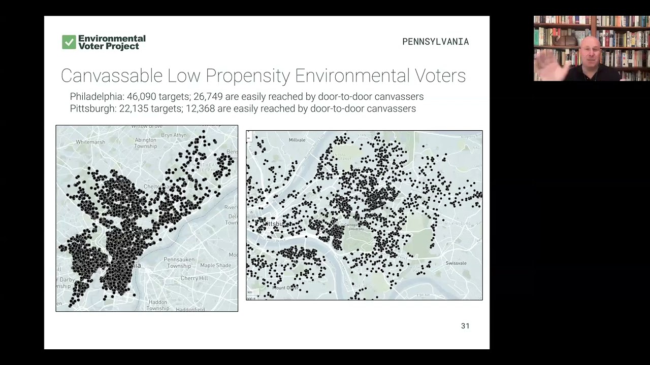 Fall 2024 Short Election Briefing on Climate Voters in Pennsylvania